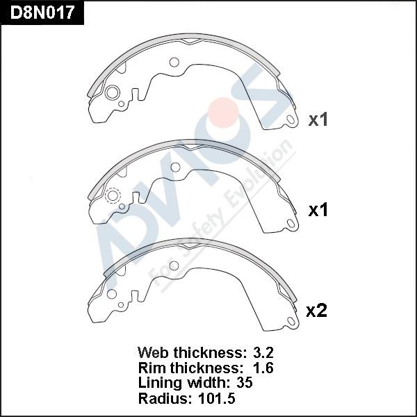 Advics D8N017 - Əyləc Başlığı Dəsti furqanavto.az