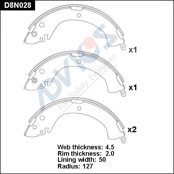 Advics D8N028 - Əyləc Başlığı Dəsti furqanavto.az