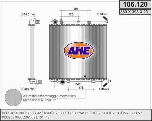 AHE 106.120 - Radiator, mühərrikin soyudulması furqanavto.az