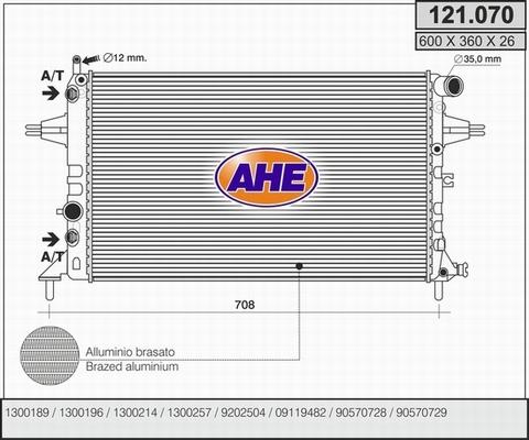 AHE 121.070 - Radiator, mühərrikin soyudulması furqanavto.az