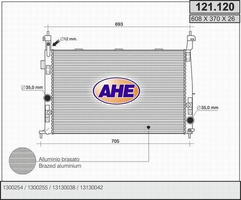 AHE 121.120 - Radiator, mühərrikin soyudulması furqanavto.az