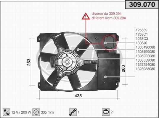 AHE 309.070 - Fen, radiator furqanavto.az