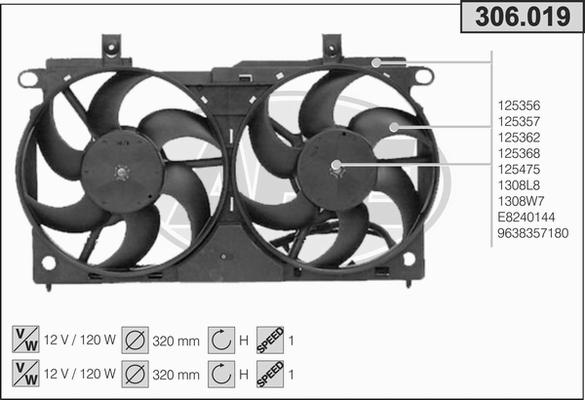 AHE 306.019 - Fen, radiator furqanavto.az