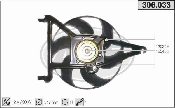 AHE 306.033 - Fen, radiator furqanavto.az