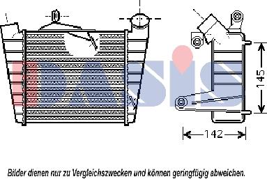 AKS Dasis 490001N - Radiator, mühərrikin soyudulması furqanavto.az