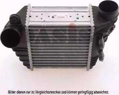 FPS 74 T64 - Intercooler, şarj cihazı furqanavto.az