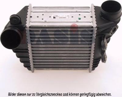 AKS Dasis 487050N - Intercooler, şarj cihazı furqanavto.az