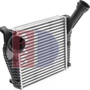 AKS Dasis 487018N - Intercooler, şarj cihazı furqanavto.az