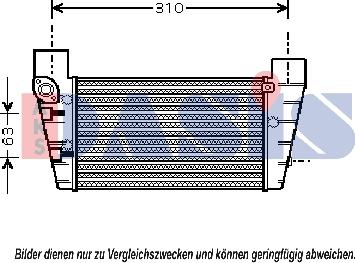 AKS Dasis 487021N - Intercooler, şarj cihazı furqanavto.az