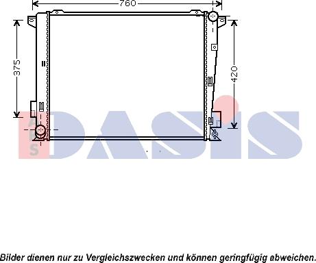 AKS Dasis 560053N - Radiator, mühərrikin soyudulması furqanavto.az