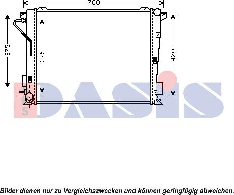 AKS Dasis 560039N - Radiator, mühərrikin soyudulması furqanavto.az