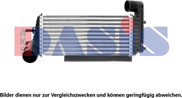 AKS Dasis 097013N - Intercooler, şarj cihazı furqanavto.az