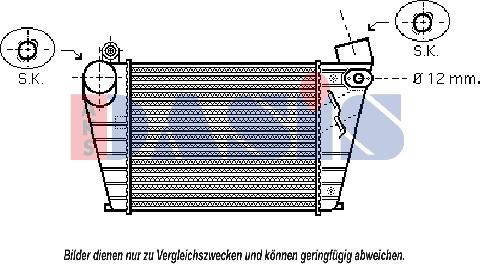 AKS Dasis 047005N - Intercooler, şarj cihazı furqanavto.az