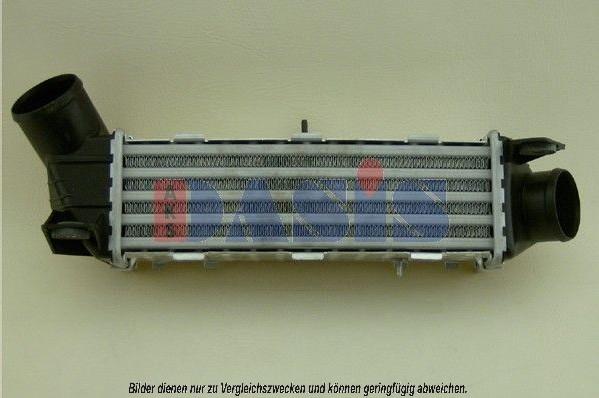 AKS Dasis 047000N - Intercooler, şarj cihazı furqanavto.az