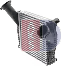 AKS Dasis 047007N - Intercooler, şarj cihazı furqanavto.az