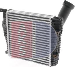 AKS Dasis 047007N - Intercooler, şarj cihazı furqanavto.az