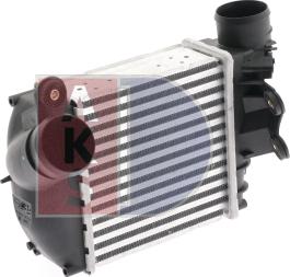 AKS Dasis 047014N - Intercooler, şarj cihazı furqanavto.az