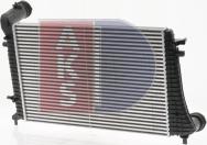 AKS Dasis 047017N - Intercooler, şarj cihazı furqanavto.az