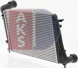 AKS Dasis 047017N - Intercooler, şarj cihazı furqanavto.az