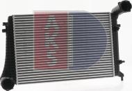 AKS Dasis 047017N - Intercooler, şarj cihazı furqanavto.az