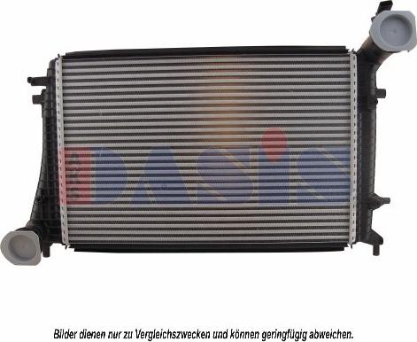 AKS Dasis 047017N - Intercooler, şarj cihazı furqanavto.az