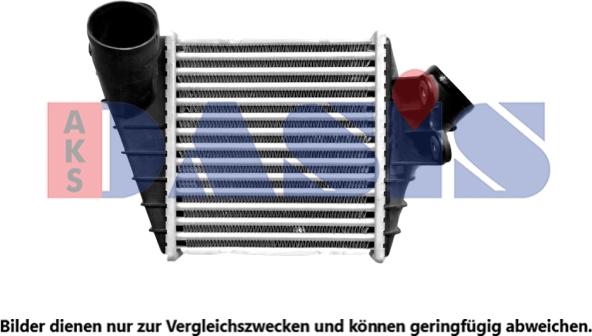 AKS Dasis 047300N - Intercooler, şarj cihazı furqanavto.az