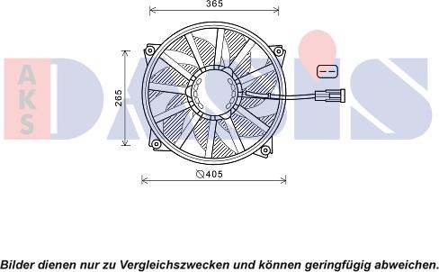 AKS Dasis 068074N - Fen, radiator furqanavto.az