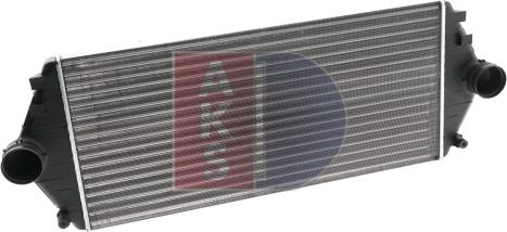 AKS Dasis 067040N - Intercooler, şarj cihazı furqanavto.az