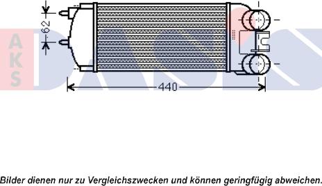 AKS Dasis 067006N - Intercooler, şarj cihazı furqanavto.az