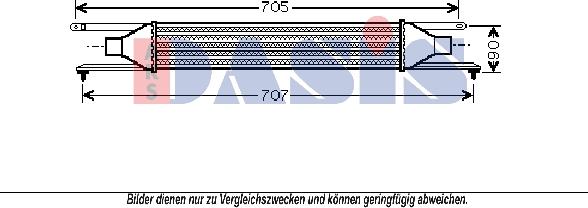 AKS Dasis 087005N - Intercooler, şarj cihazı furqanavto.az