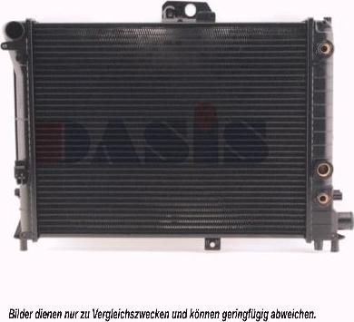 AKS Dasis 190220N - Radiator, mühərrikin soyudulması furqanavto.az