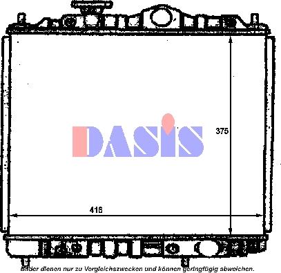 AKS Dasis 141350N - Radiator, mühərrikin soyudulması furqanavto.az