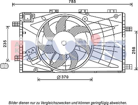 AKS Dasis 158092N - Fen, radiator furqanavto.az