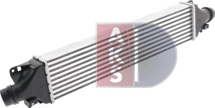 AKS Dasis 157024N - Intercooler, şarj cihazı furqanavto.az