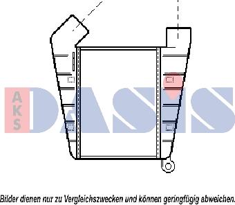 AKS Dasis 157020N - Intercooler, şarj cihazı furqanavto.az