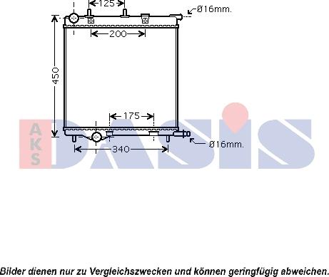 AKS Dasis 160112N - Radiator, mühərrikin soyudulması furqanavto.az