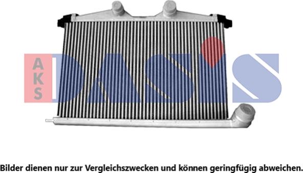 AKS Dasis 167019N - Intercooler, şarj cihazı furqanavto.az