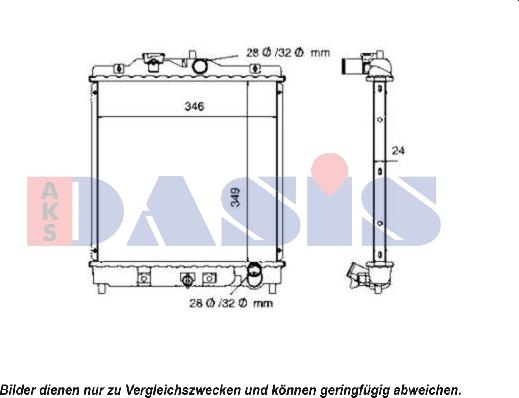 AKS Dasis 101000N - Radiator, mühərrikin soyudulması furqanavto.az