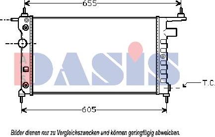 AKS Dasis 182025N - Kondenser, kondisioner furqanavto.az