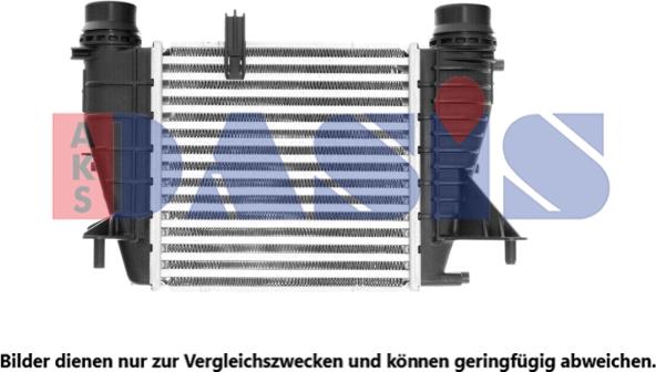 AKS Dasis 187035N - Intercooler, şarj cihazı furqanavto.az