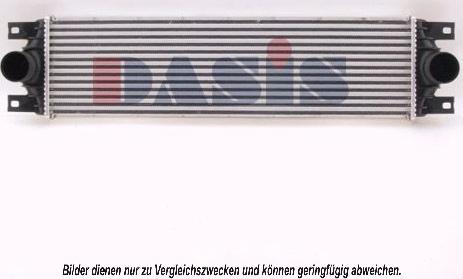 AKS Dasis 187200N - Intercooler, şarj cihazı furqanavto.az