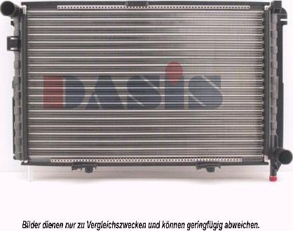 AKS Dasis 120400N - Radiator, mühərrikin soyudulması furqanavto.az