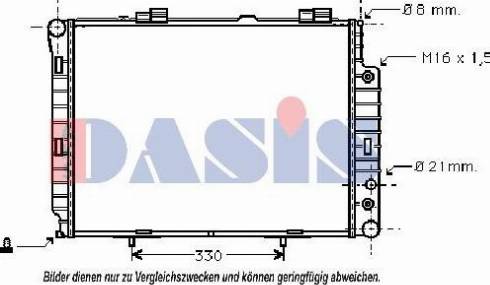 AKS Dasis 120700N - Radiator, mühərrikin soyudulması furqanavto.az