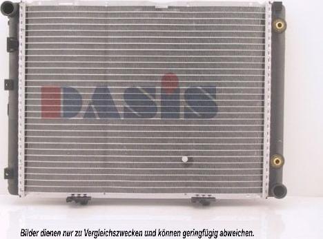 AKS Dasis 121580N - Radiator, mühərrikin soyudulması furqanavto.az