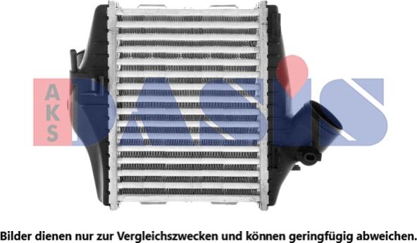 AKS Dasis 127020N - Intercooler, şarj cihazı furqanavto.az