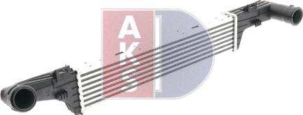 AKS Dasis 127100N - Intercooler, şarj cihazı furqanavto.az