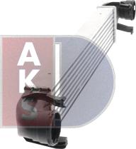 AKS Dasis 127170N - Intercooler, şarj cihazı furqanavto.az