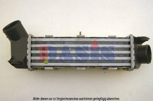 AKS Dasis 337020N - Intercooler, şarj cihazı furqanavto.az