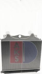 AKS Dasis 267009N - Intercooler, şarj cihazı furqanavto.az