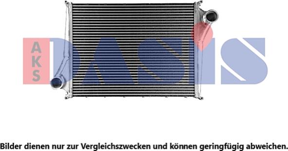 AKS Dasis 287017N - Intercooler, şarj cihazı furqanavto.az